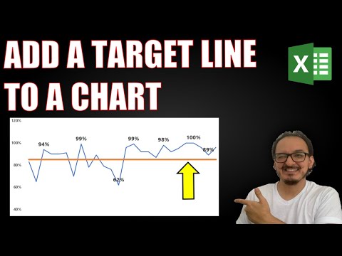 📈How to add a target line to a Line Chart in Excel in 5 MIN!