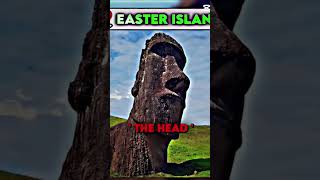 The Moai Theory