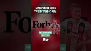 '월클 수비수' 김민재 이적료 역대 센터백 톱10 가능?!