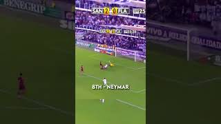 Top 100 goals of the decade | part 10