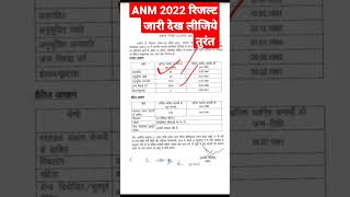 ANM 2022 result जारी इतनी गयी Cut-Off जल्द देखे #anm2922result #upssscanmresult