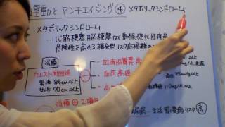 運動と老化④メタボリックシンドローム 梅田/エイジングケア専門エステ