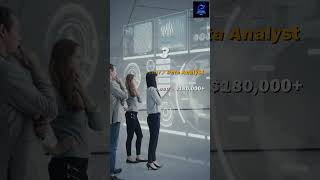 Top 10 Highest Paying Jobs in 2025 (with Future Potential)