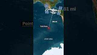 Point Nemo  🌍 The Most Remote Place on Earth