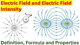 Electric field || Electric field intensity || Physics Concepts Explained