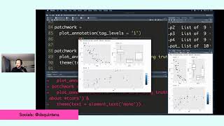 Exploring the 'patchwork' package for plot composition in #Rstats