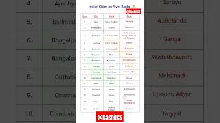 UPSC tricks #shorts #ytshorts #upscshorts #upsc #trending #ias #upsctricks #ips #khansirmotivation