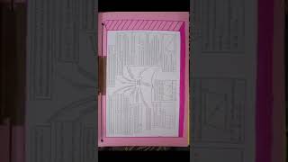 MATHS PORTFOLIO PROJECT TERM 2 CLASS 12 CBSE#class12#term2#mathsproject