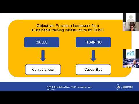 EOSC Consultation Day - 3.3 EOSC at a practical level: Skills