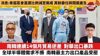 【每日焦點新聞】南韓連續14個月貿易逆差，對華出口暴跌，全球半導體需求不振，南韓最主力出口產品受壓。消息：來屆區會直選比例減至兩成，其餘委任與間選產生。23年5月1日
