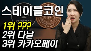 [Stock] Leading stocks in 2025? What are the ‘stablecoin leaders’ that are attracting foreign inv...