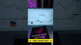 Chart pattern triple TOP 📈💸#VIDEO3#banknifty #nifty50 #shortsviral #shortsvideo #youtuber #youtube