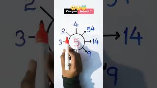 Can  you solve this ??#maths #reasoningtricks #bloodrelationreasoningtricks #civilserviceexam #blood