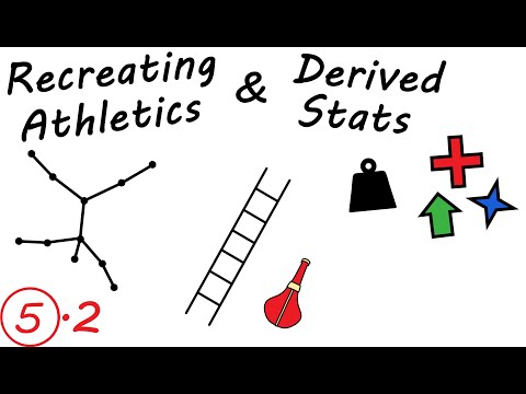 Building on Skyrim 5.2: Athletics, Attributes, and Derived Stats (touching on magic a little)