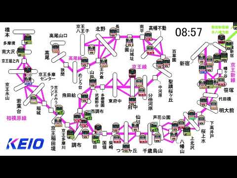 京王線　朝ラッシュ時の運行略図