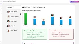 Cengage Unveils AI-Powered Insights Dashboard to Help Faculty Personalize Learning and Scale...