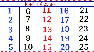 1 से 25 तक गिनती | Learn Numbers 1 to 25 in Hindi | Counting for Kids | बच्चों के लिए आसान गिनती