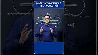 Direct of Friction? #tricky_question by #pramod_maheshwari #physics #neetphysics #jeephysics #neet