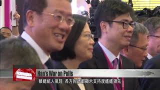 War on polls: Han Kuo-yu tells supporters to refuse questions or give false answers