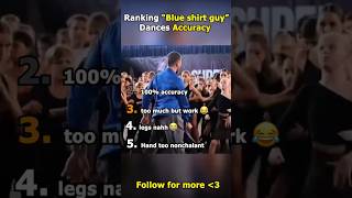 Ranking "Blue shirt guy"  Dances Accuracy 🤣