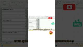 #Subtotal Function in MS Excel