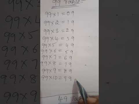 math table 99..#shortcut #tricks #maths #ytshortsvideo