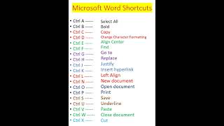 Ctrl A to Z shortcut key | #computer | #1M