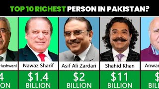 Top 10 Pakistani richest Man in 2025