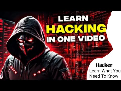 Kali Linux basics for Hacking