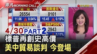 【非凡Morning Call】美中新貿易談判今北京登場 美財長梅努欽:進入最後衝刺│非凡新聞│20190430