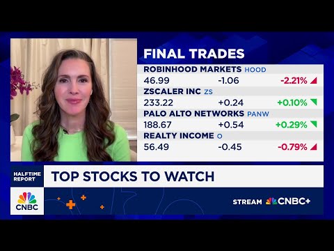 Final Trades: Robinhood, Zscaler, Palo Alto Networks and Realty Income