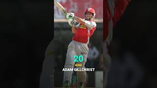 1st Over | #ipl #t20 #iplt20 #t20cricket #mostruns #batsman #indianpremierleague #cric_r
