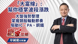 「大富線」:幫你穩掌波段漲跌，大盤強勢整理，掌握類股輪動節奏，驅動IC、PA、鋼鐵｜贏家攻略 韋國慶分析師｜2023.01.11