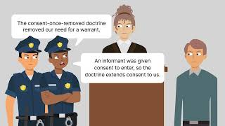 Pearson v. Callahan Case Brief Summary | Law Case Explained