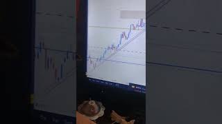 $ crypto trading/forex trading #cryptolife #cryptonews #forex #bitcoinmining #trading #tredinglive