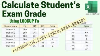 How to Calculate Student's Exam Grade in Excel