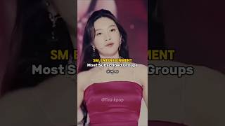 SM Ent. Most Subscribed Groups #kpop #shorts