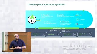 Cisco Catalyst 9300-M Portfolio Expansion: Integrating Meraki Dashboard