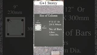 G+1 Column Size And Steel Details | G+1 मंजिल के लिए कॉलम का साइज क्या ले