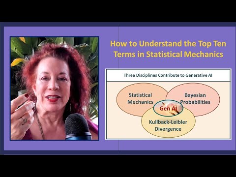 How to Understand Generative AI Using the Top Ten Terms in Statistical Mechanics
