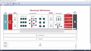 Learn How To Process JSON & Parquet Semi-Structured Data Quickly & Easily (with Example)