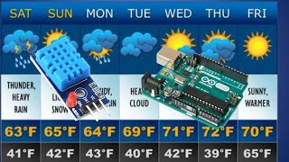 Temperature measurement using  Arduino Uno with dht11 temperature and humidity sensor