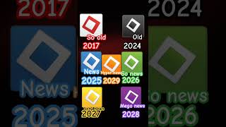 evolotian of Roblox logo #roblox2017 - 2025