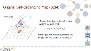 PhraseMap: Attention-based Keyphrases Recommendation for Information Seeking | VIS 2023