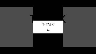 Master the STAR Method: Ace Your Job Interviews with Proven Techniques #interview #motivation #job