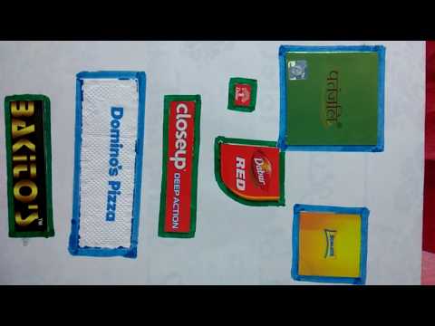 Marketing Management Project, class 12th CBSE