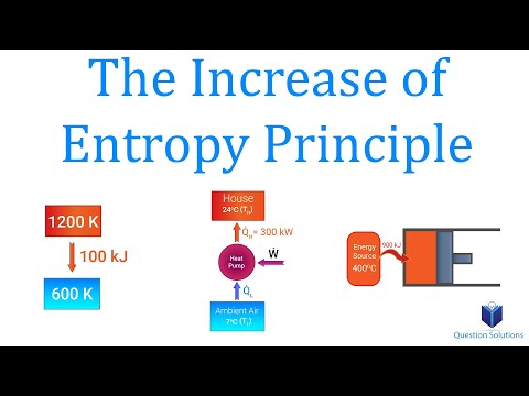 The Increase of Entropy Principle | Thermodynamics | (Solved Examples)