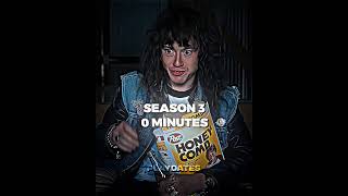 Eddie Munson Screen Time #strangerthings #steveharrington #eleven#eddiemunson #shorts