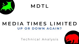 MDTL PSX | Media Times Limited PSX Technical Analysis | Pakistan Stock Exchange