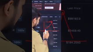 Crypto Fall 📊#iitiantrader#stockmarket#btctrade#viralshort#sharemarket#btctrade#trading#trading